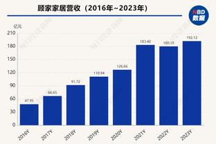 开云官方注册网址入口手机版截图4